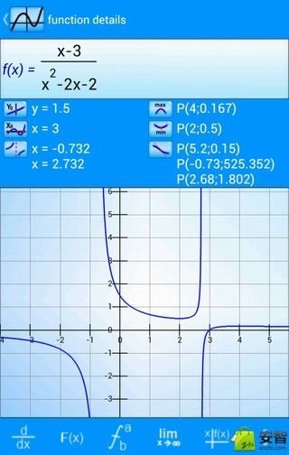 数学家截图5