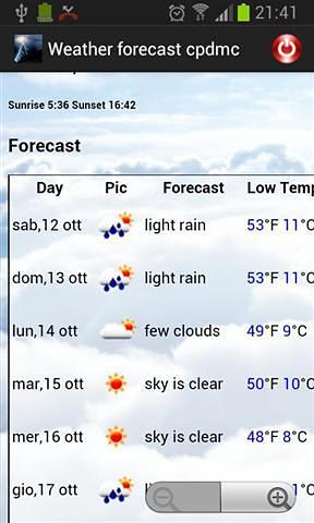 气象预报 weather forecast meteo cpdmc截图4