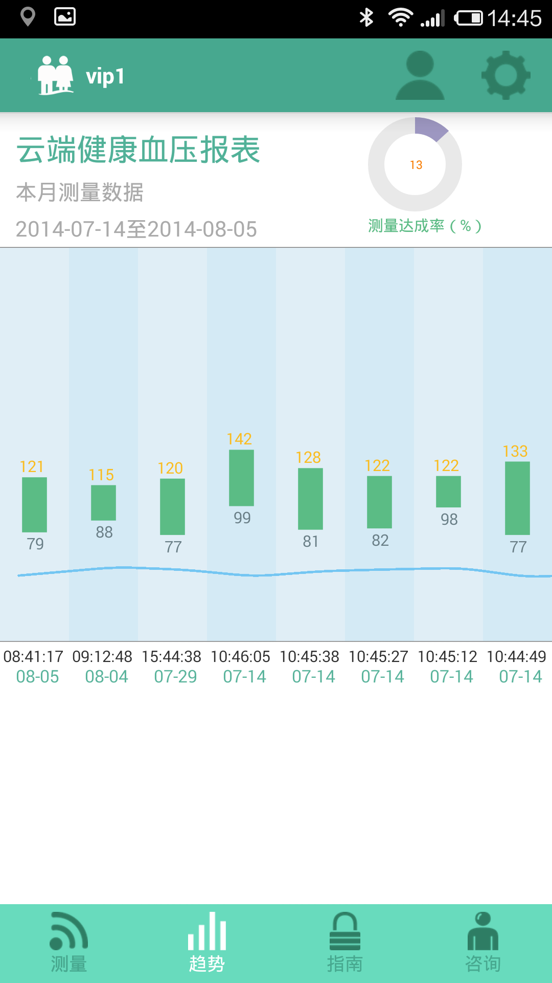 健康云端截图2