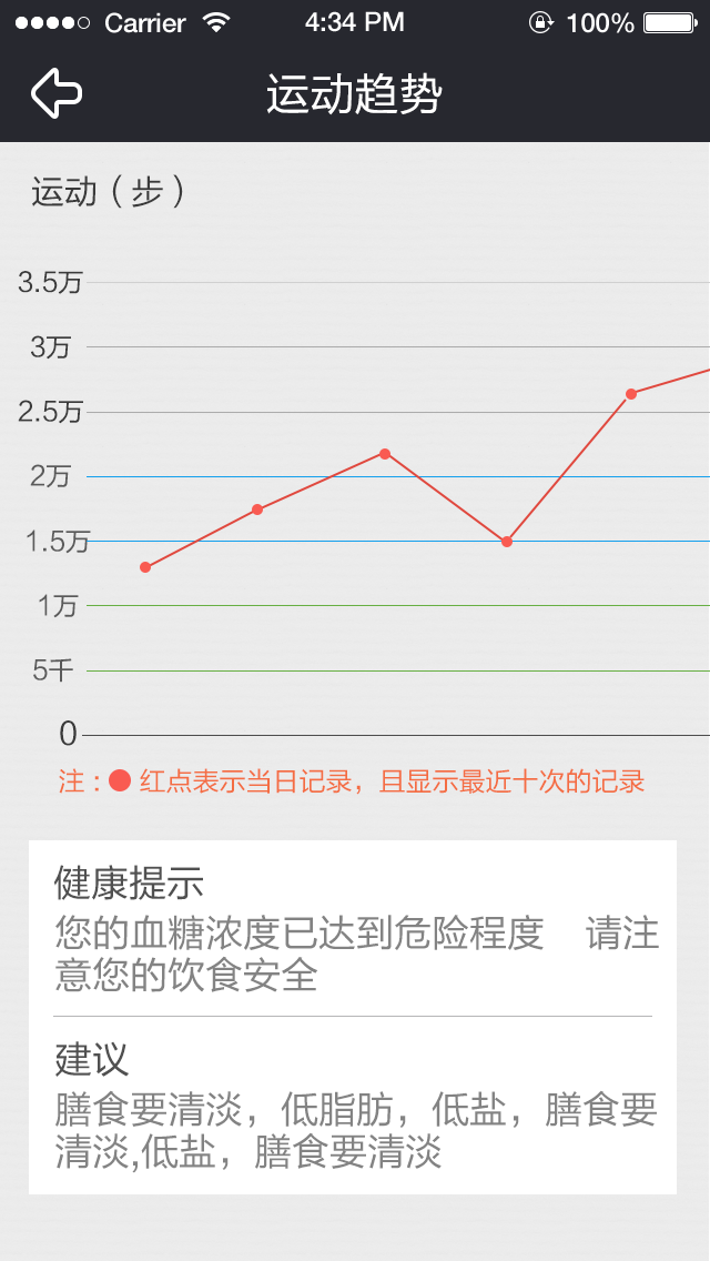 慧大夫截图4