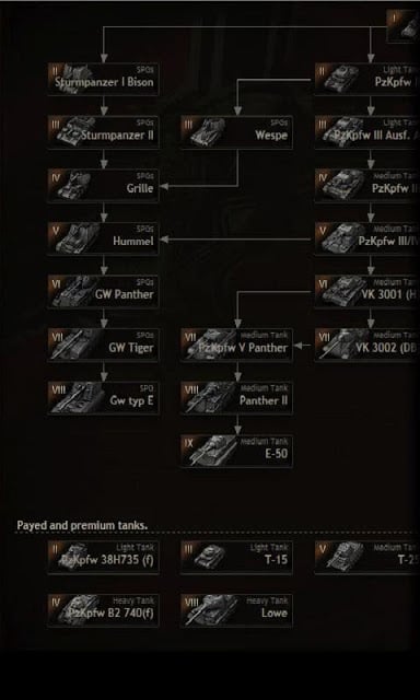 Tank talents/info for WoT Game截图2