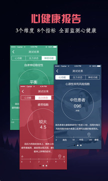 心功能监测截图