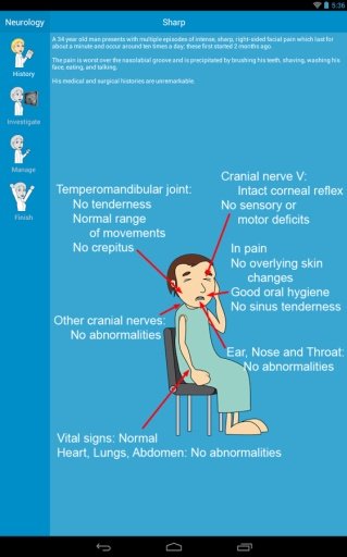 Prognosis : Neurology截图2