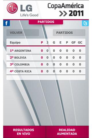 Copa America 2011截图6