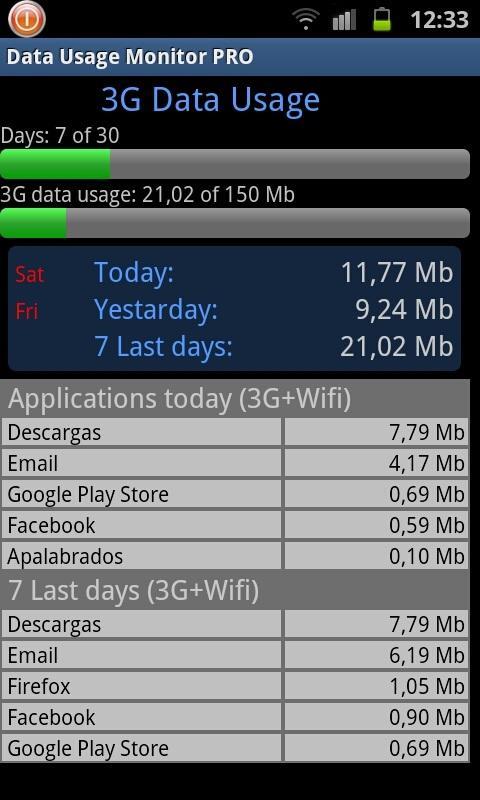 Data Usage Monitor截图2