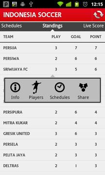 Indonesia Soccer截图