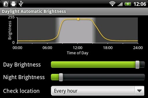 Daylight Brightness Free Trial截图4