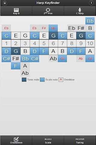 Harmonica Key Finder截图5