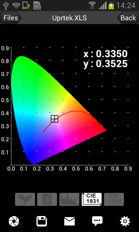 HiPoint PPF Analyzer HR-350截图4