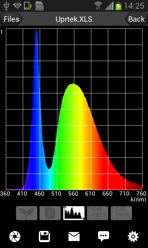 HiPoint PPF Analyzer HR-350截图1