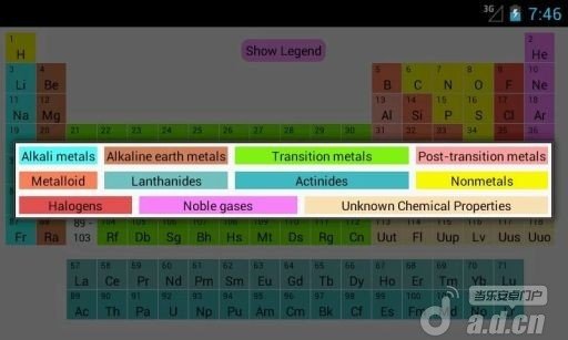 元素周期表 Periodic Table截图4