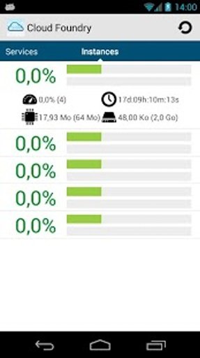 MobileClient for Cloud Foundry截图5