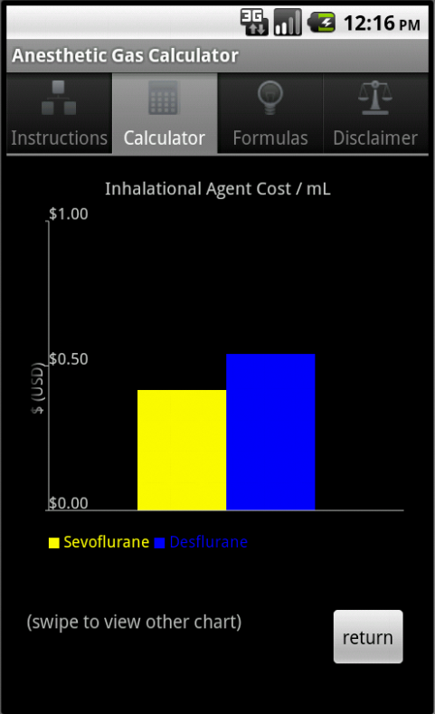 Anesthetic Gas Calculator截图5
