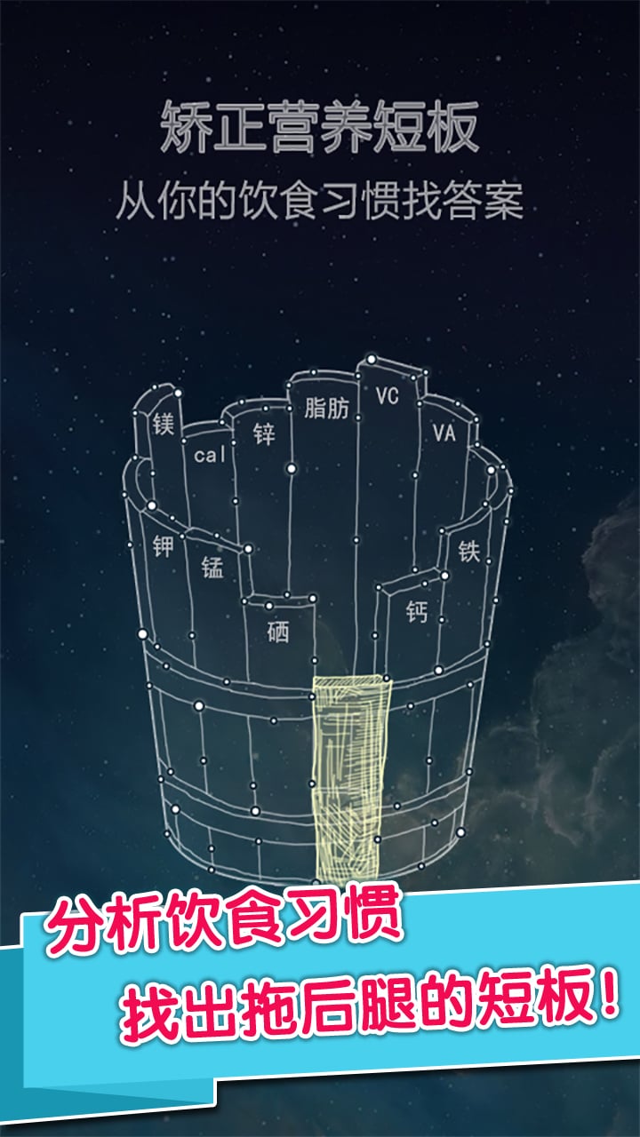 3Day饮食健身截图1