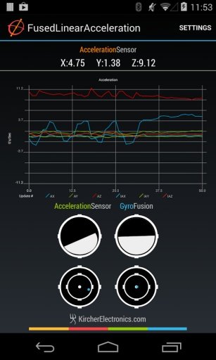 Fused Linear Acceleration截图4