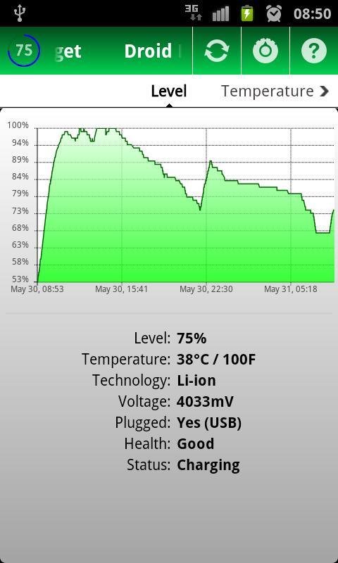 Droid的电池小工具截图5