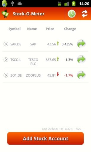 Stock-O-Meter Trail截图10