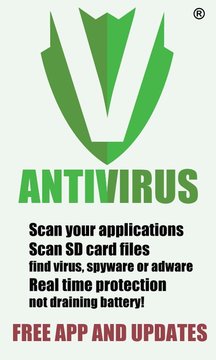 Antivirus截图