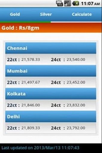 Gold Price India Live截图5