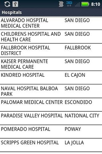 San Diego Health Services截图1