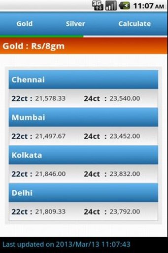 Gold Price India Live截图1