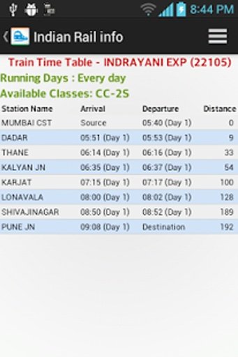 eRail - Indian Rail Live Info截图7
