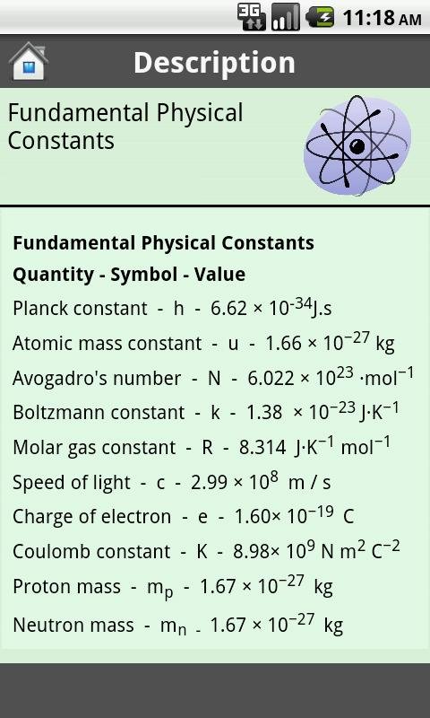 Physics Formulas (Free)截图2