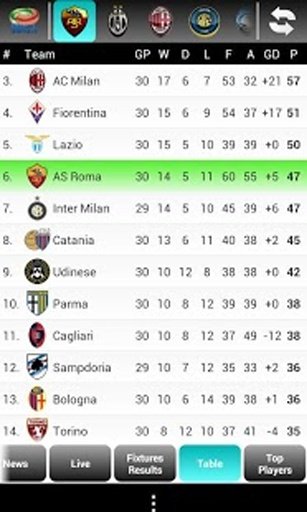 Serie A Live Score截图6