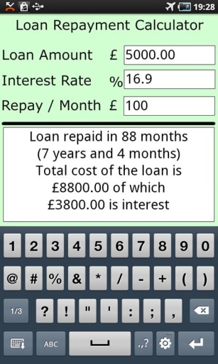 Maximize Your Financial Planning with Loan Cal: The Ultimate Loan Calculator