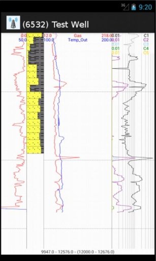 Rig2Web截图4