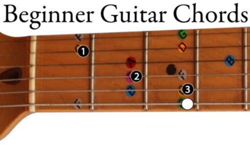 How Play Guitar For Beginners截图1