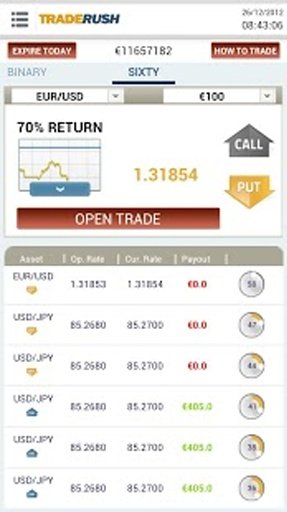 TRADERUSH Binary Options截图2