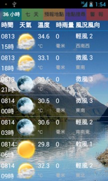 台湾气象(含天气桌面小工具)截图
