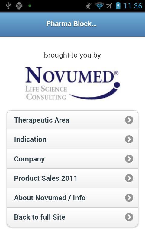 Novumed Pharma Blockbuster200截图3