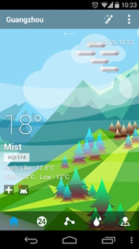 Mount Background GO Weather截图1