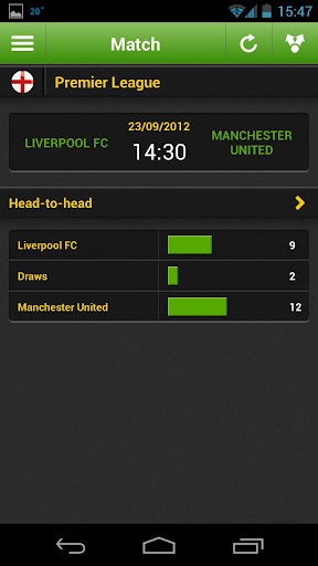 Unibet Football Stats Centre截图2