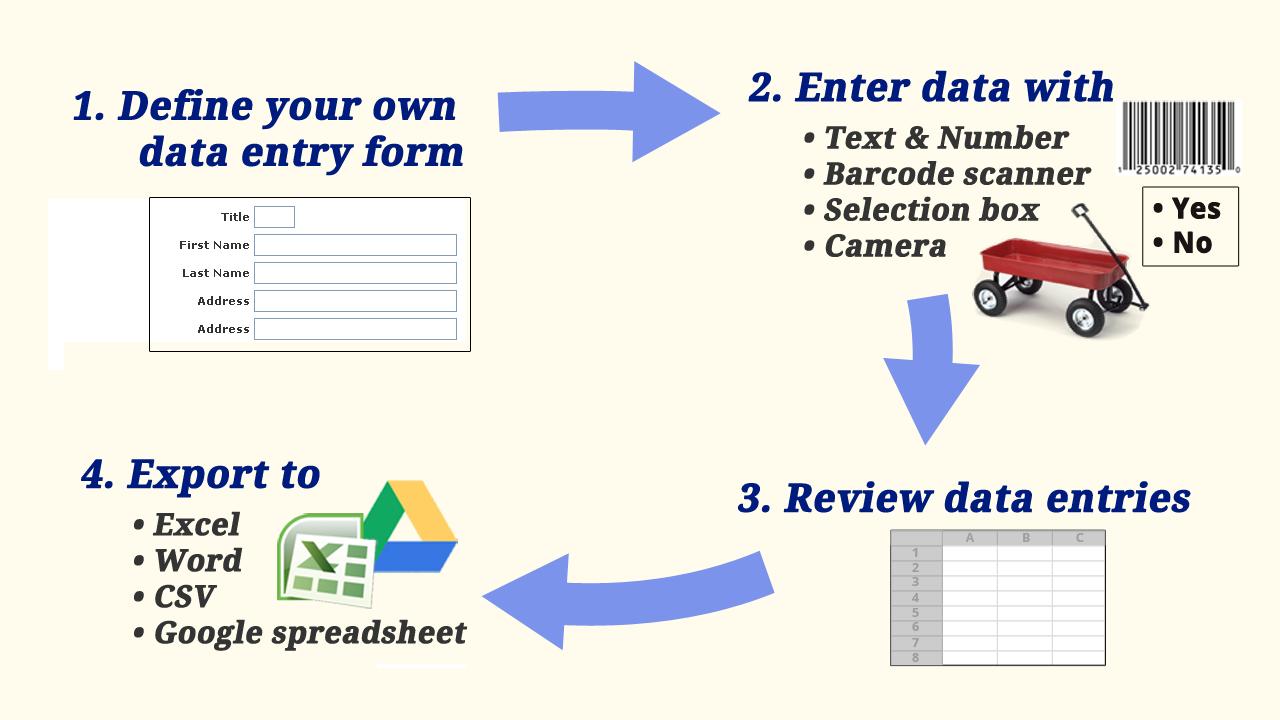 Spreadsheet &amp; Inventory Demo截图1