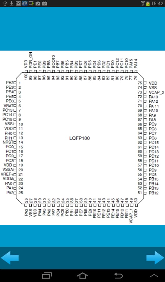 ARM STM32 Database截图8