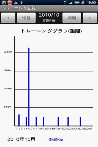 Training Records Lite截图6