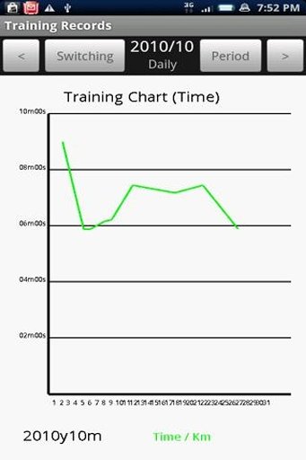 Training Records Lite截图7