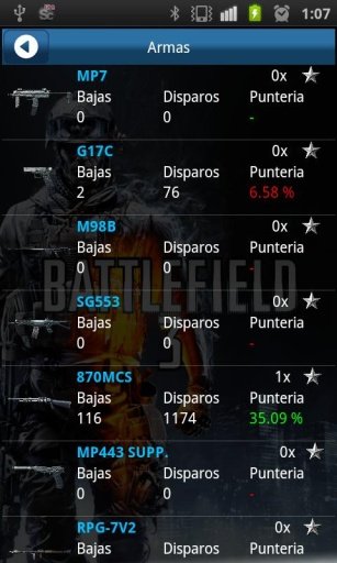 Battlefield 3 Stats截图1