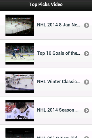 NHL Players Quiz 2014截图6