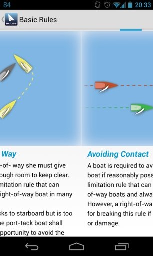 Sailing Rules Guide Preview截图8