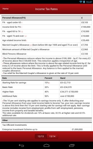 JSW &amp; Co Chartered Accou...截图3