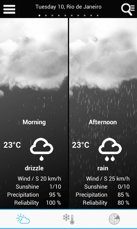 Weather for Brazil截图1