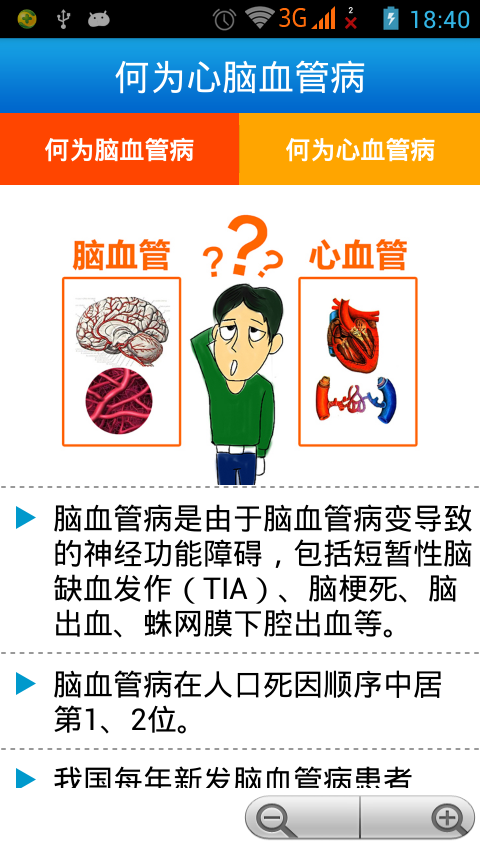 远离心脑血管病截图2