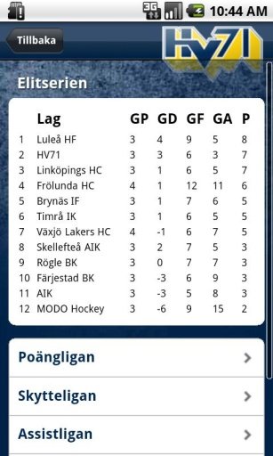 HV71 Rinkside截图6