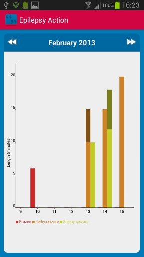 Epilepsy Action Seizure Diary截图6