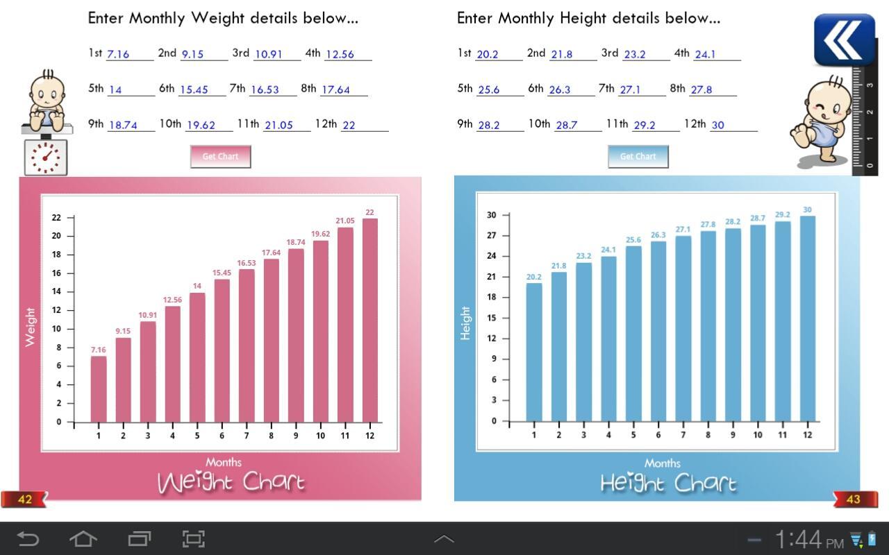 Baby's First Years Lite截图5