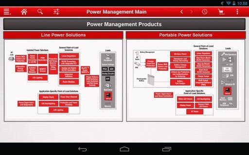 Texas Instruments ESP Mobile截图2